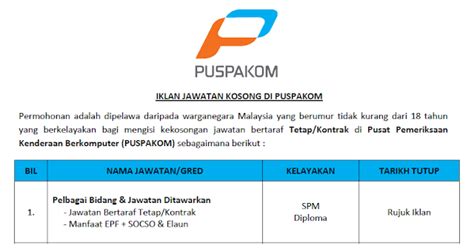 Permohonan Jawatan Kosong Di Puspakom Kelayakan Spm Diploma Kerjakini