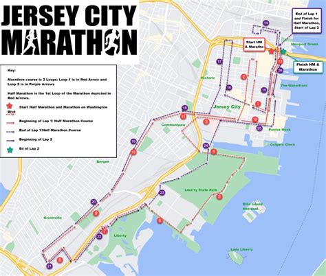 Jersey City Half Marathon September 2024 Tickets Kirby Merrily