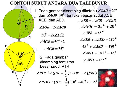 Matematika Kelas Viii Oleh Rumadi S Pd Sudut Antara Dua Tali Busur Materi Dan Contoh