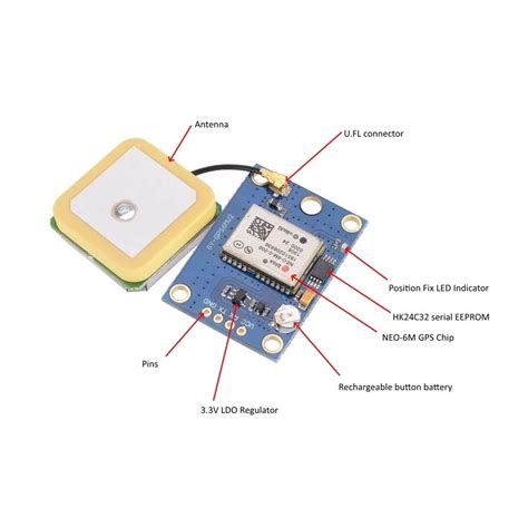 Gy Neo Mv New Neo M Gps Module Neo Mv With Flight