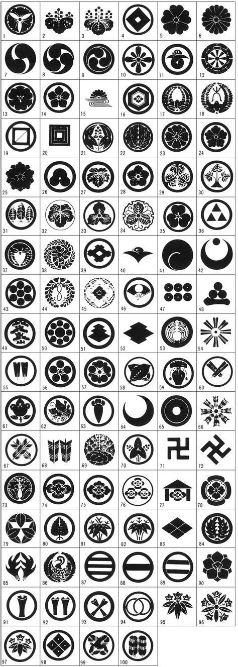 Kamon 家紋 Japanese emblems used to decorate and identify an individual