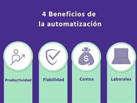 Gestión Pymes Beneficios De La Automatizacion De Procesos