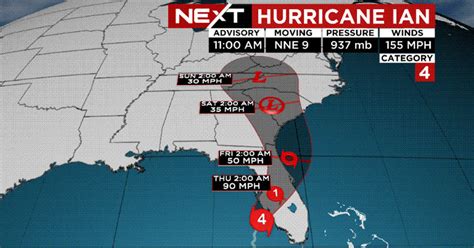 Powerful Cat 4 Hurricane Ian Eye Wall Moving Ashore On Sw Florida