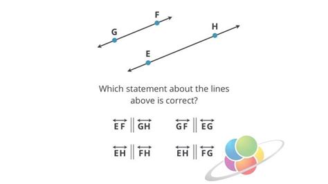 Parallel Lines School Yourself Geometry Math Interactive Pbs