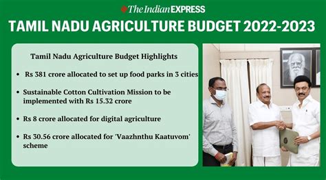 Tamil Nadu Budget 2022 Highlights Rs 515756 Crore Allocated For Free