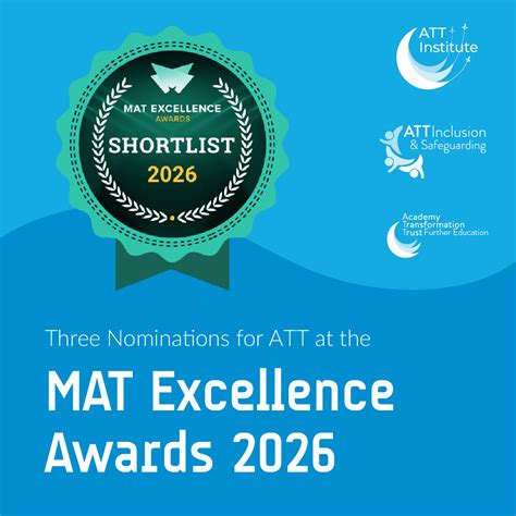 nominations  att    mat excellence awards academy