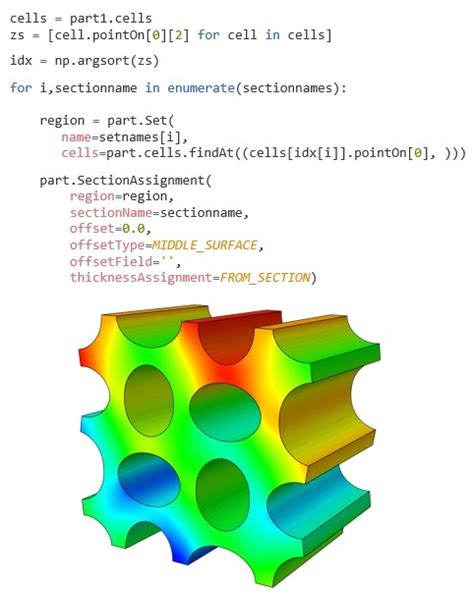 Introduction to Abaqus Python Scripting | Veryst Engineering