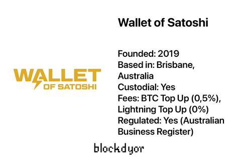 Wallet Of Satoshi Review 2025: Is It Safe?