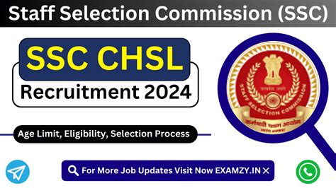 Ssc Chsl Admit Card 2024 And Application Status Out Region Wise Link