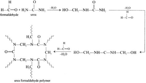 How is urea-formaldehyde prepared? - Sarthaks eConnect | Largest Online ...