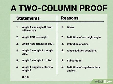 3 Ways to Do Math Proofs - wikiHow