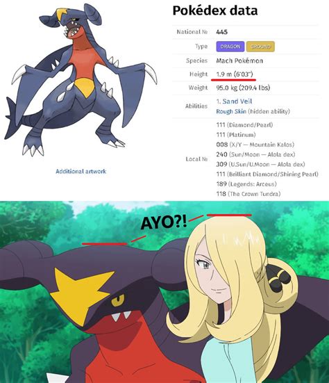 Yooo Cynthia Is Mad Tall Even If Garchomp Might Be A Bit Hunched Over