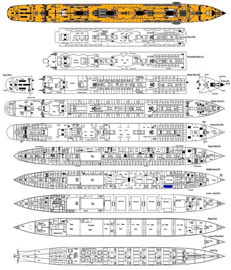 RMS Titanic - Page Three, her full Deck Plan | Rms titanic, Deck plans ...