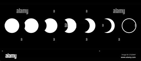 Illustration du concept d éclipse de pleine lune Ensemble de phases ou