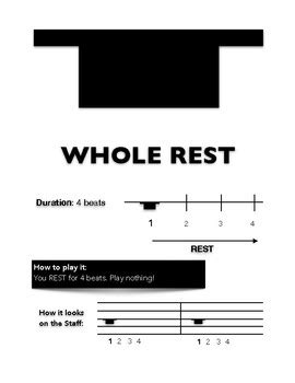 Whole Note/Whole Rest by Guardian Music Academy | TpT