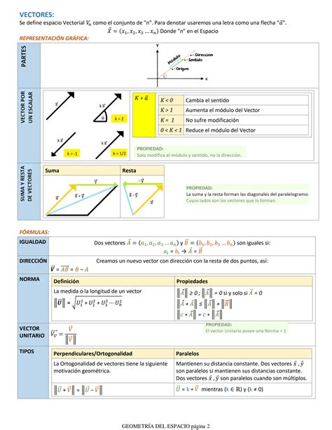 Solution Geometr A Anal Tica Del Espacio Studypool