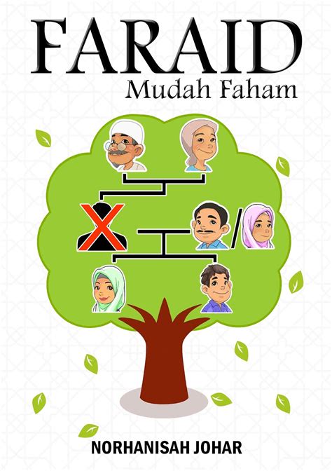 Buku Faraid Mudah Faham Langkah Pertama Belajar Faraid