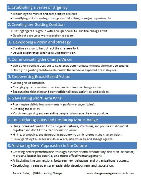 John Kotter: Updated 8 Step Process Of Change