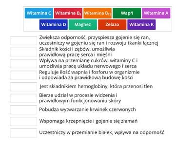 Klasa Biologia Witaminy I Sole Materia Y Dydaktyczne