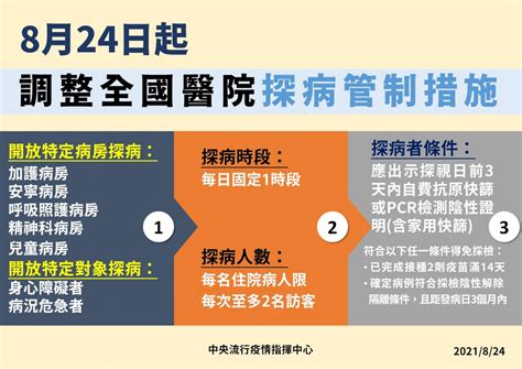 即日起有條件開放探病 雙北住院及陪病皆須定期篩檢 新聞 Rti 中央廣播電臺