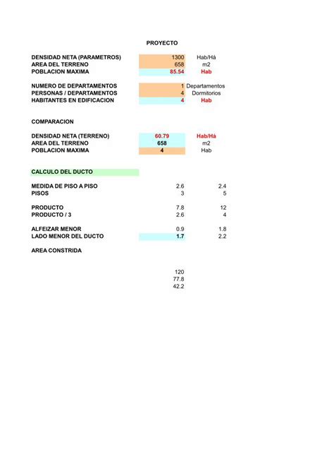 PDF PARAMETROS NORMATIVOS DOKUMEN TIPS