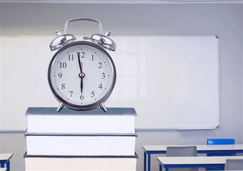 5 Types of Classroom Timers For A Well-Managed Class | ClassPoint