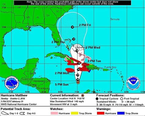 Hurricane Matthew 2016: Florida watches, waits to see what Matthew will ...