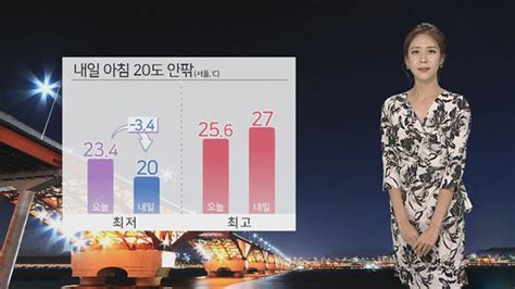 날씨 내일 중부 소낙성 비돌풍·벼락 동반 연합뉴스