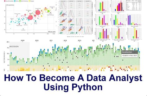 Monte Carlo Simulation A Comprehensive Guide By Pelin Okutan