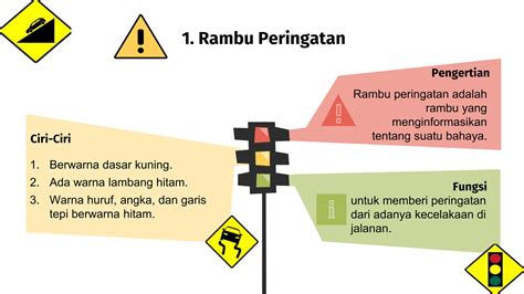 Bindo Materi Bab Rambu Rambu Lalu Lintas Pptx