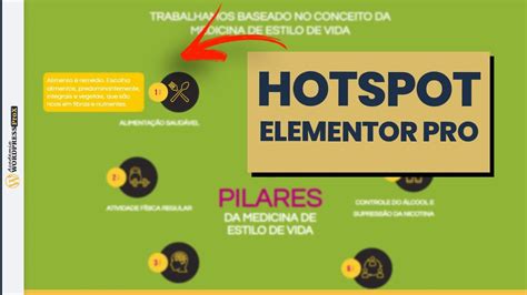 In Dito Como Usar O Widget Elemento Hotspot Do Elementor Pro Em