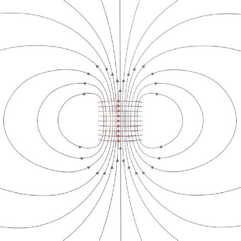 USGS earthquake graph. | Download Scientific Diagram