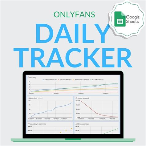 Onlyfans Daily Metrics Tracker and Graphs Google Sheets Template - Etsy