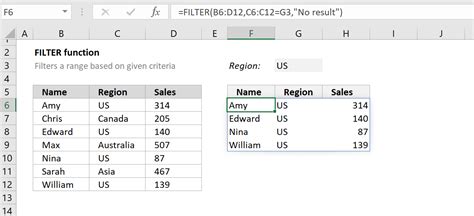 How To Use The Excel Filter Function Excelfind