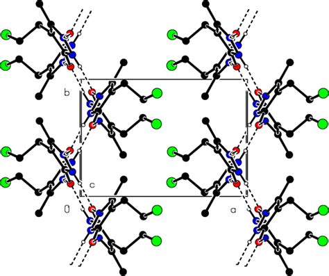 Iucr Crystal Structure And Hirshfeld Surface Analysis Of Chloro