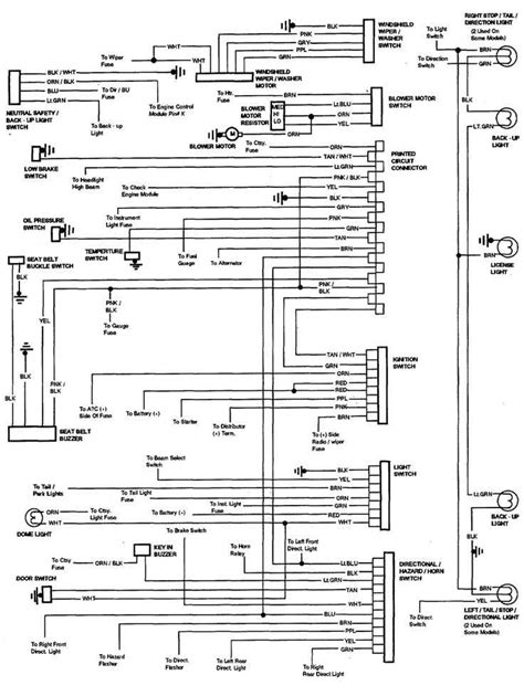 The Complete Wiring Diagram Guide For A 1985 Chevy Truck