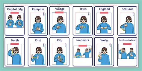 Geo Wonderers Bsl Whole Unit Core Vocabulary Cards Twinkl