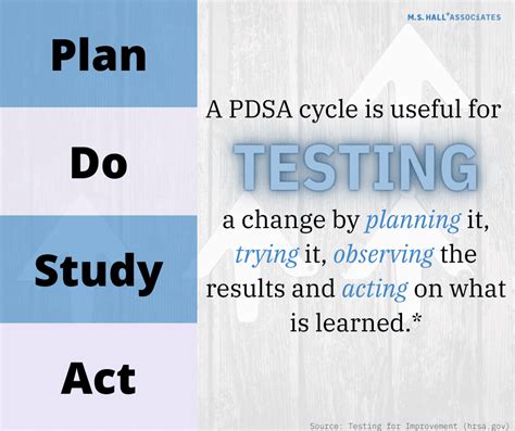 Performance Improvement with PDSA - Brandi Jones | M.S. Hall & Associates