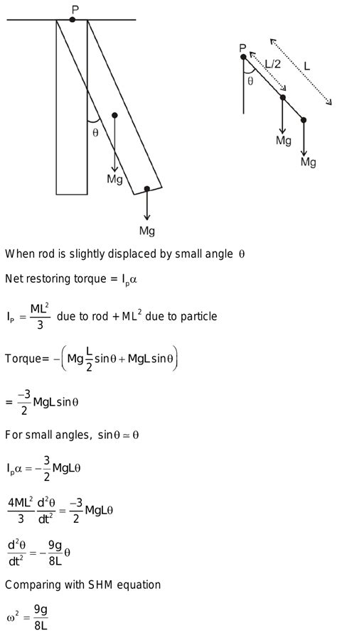 A Uniform Rod Of Mass M And Length L Is Hanging From Its One End Free