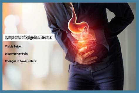 Spigelian Hernia Surgeon In Chandigarh | Dr. Rajeev Kapoor