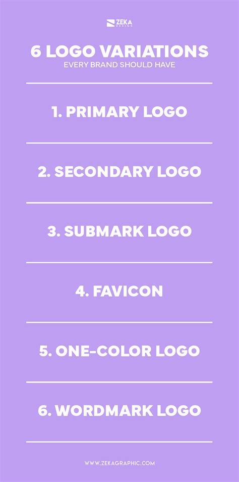 Why your brand needs logo variations – Artofit