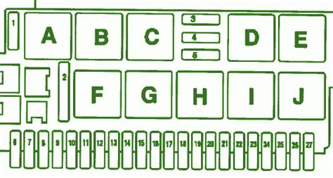 S500 Radio Fuse Diagram 2000 Mercedes S500
