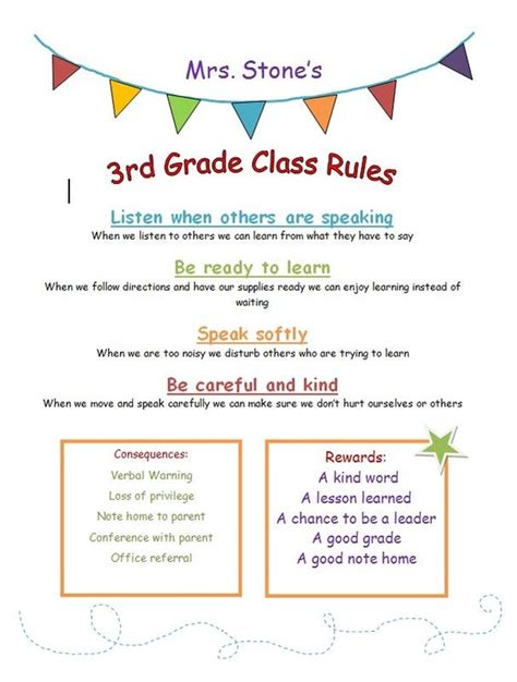 Classroom Rules And Consequences Welcome To 3rd Grade