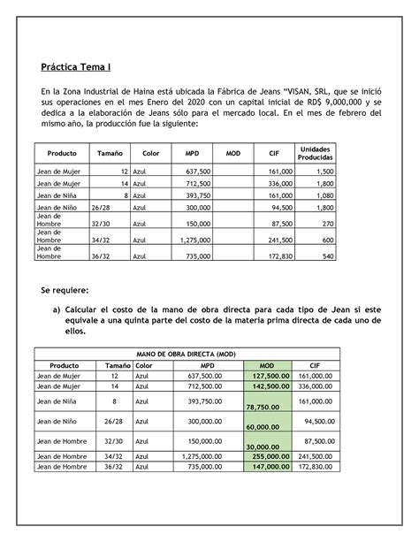 Contabilidad De Costos Pr Ctica Pr Ctica Tema I En La Zona