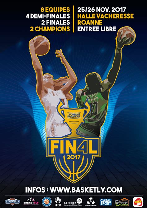 Les Espoirs au Final Four de Roanne Lyon ASVEL Féminin