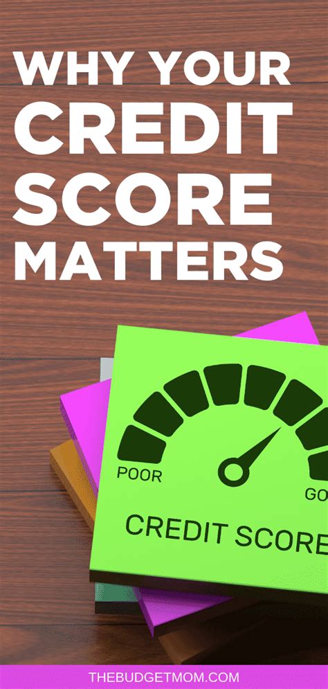 Why Your Credit Score Matters