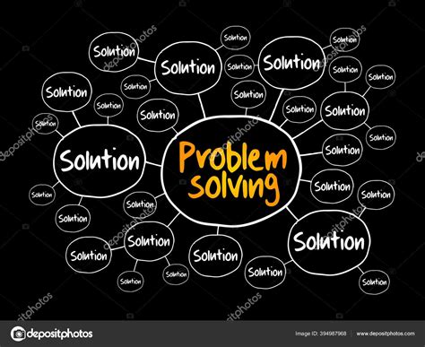 Problem Solving Aid Mind Map Flowchart Business Concept Presentations