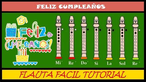 Feliz Cumplea Os Versi N F Cil En Flauta Dulce Notas Guia Animaci N