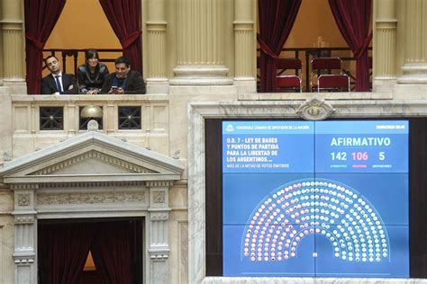 Tras 24 Horas Diputados Aprobó La “ley Bases” Con Todos Sus Artículos