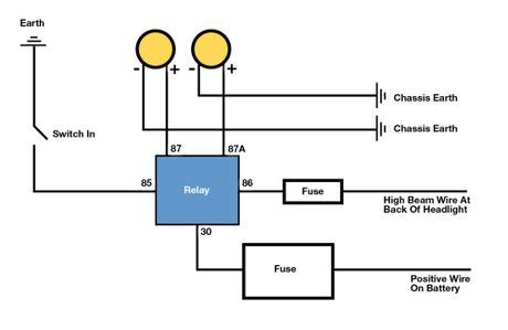 Wiring Diagram For Golf Cart Lights